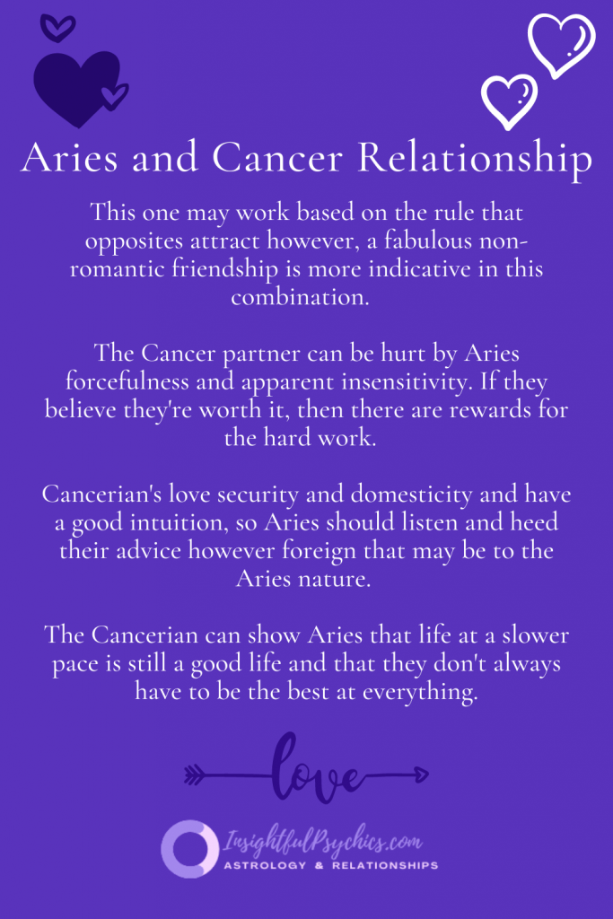 Cancer Aries Friendship 683x1024 