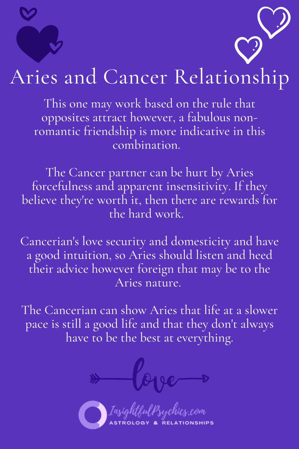 Cancer Aries Friendship 