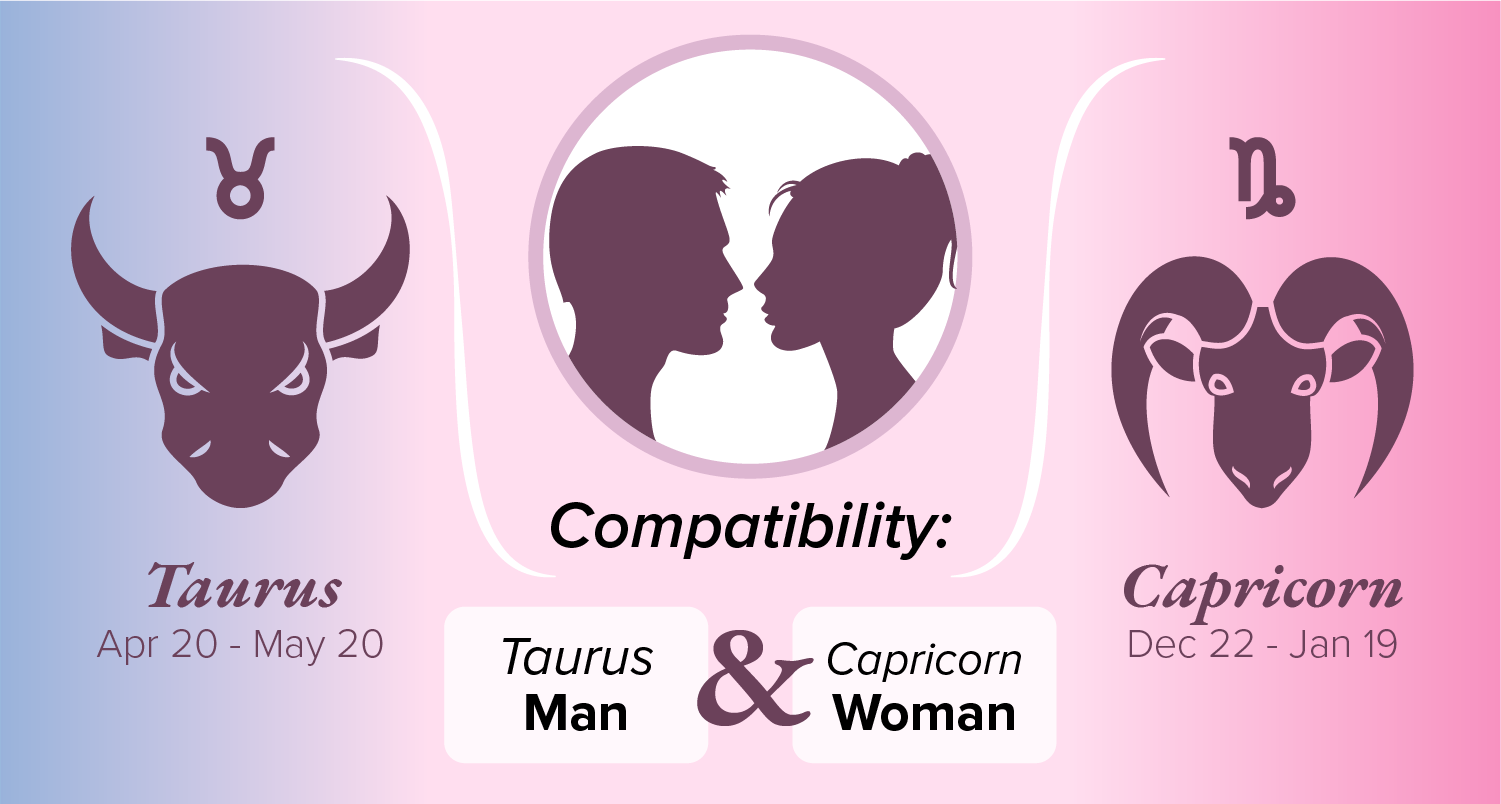 Capricorn Woman Taurus Man: All Facts You Need To Know