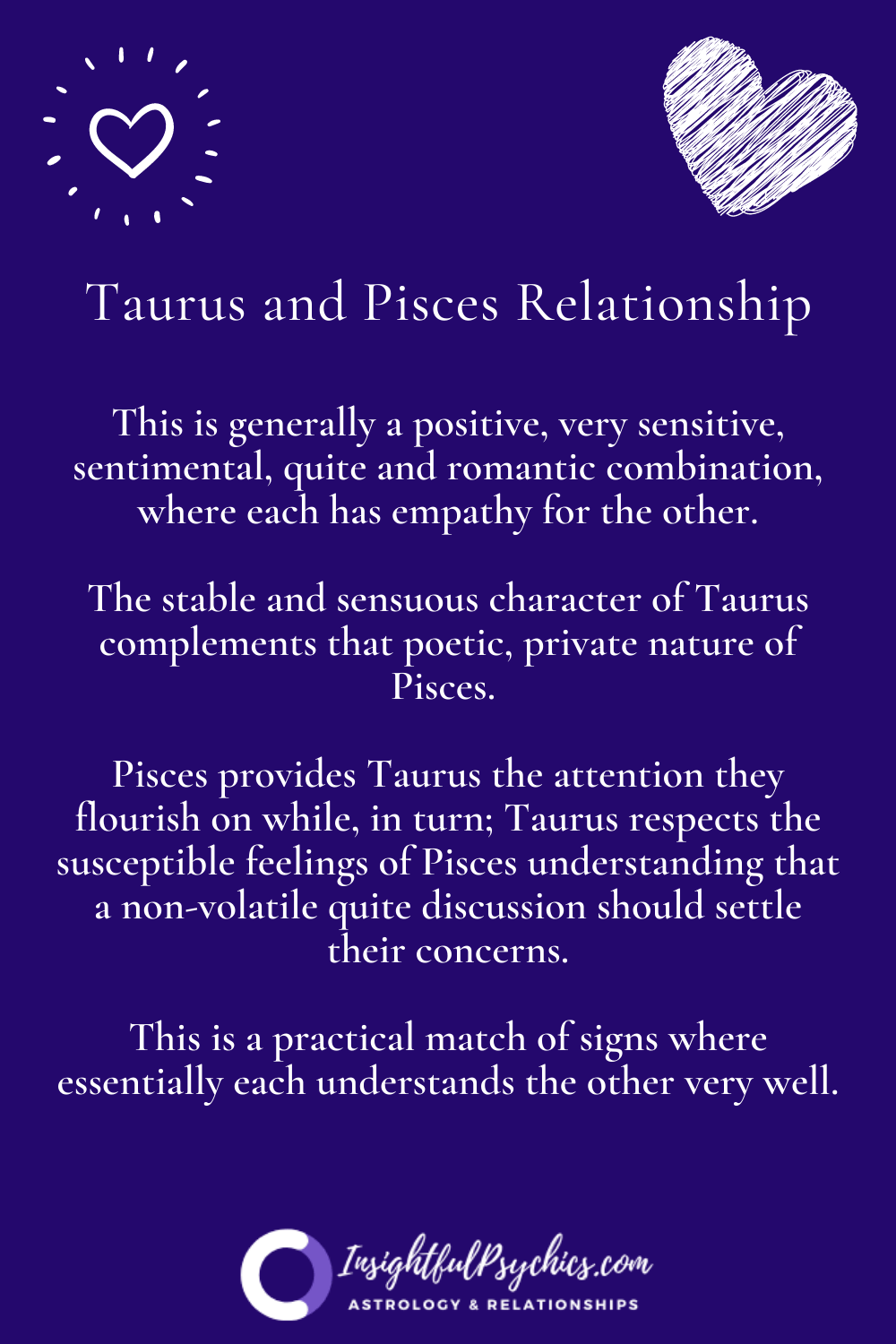 Pisces Taurus Marriage: All Facts You Need To Know