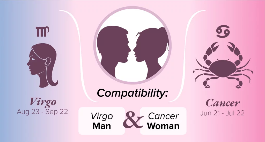 Virgo Man Cancer Women 1024x548.webp