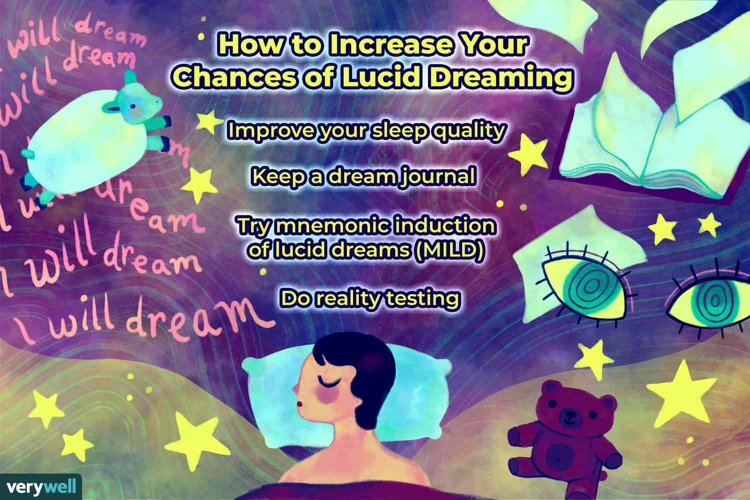 3. Techniques For Lucid Dreaming