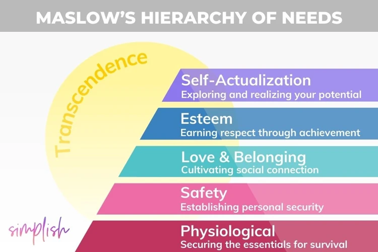 4. Surround Yourself With Positive Influences