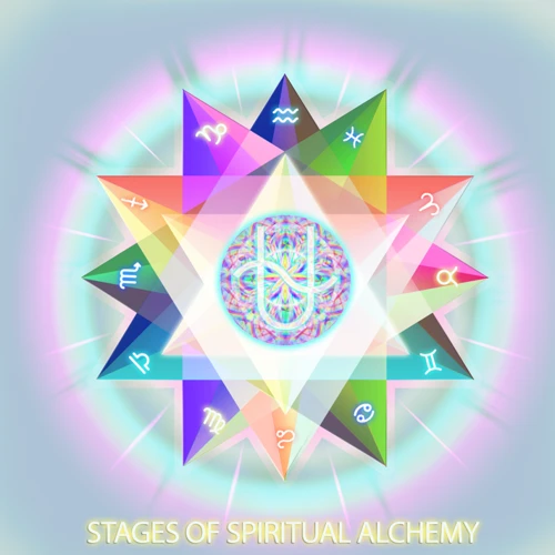 Alchemy As Spiritual Transformation