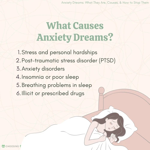 Anxiety And Sleep Disorders