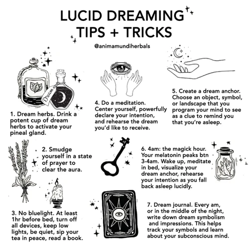 Astral Projection And Lucid Dreaming