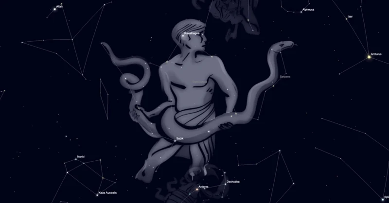 Astrological Perspectives