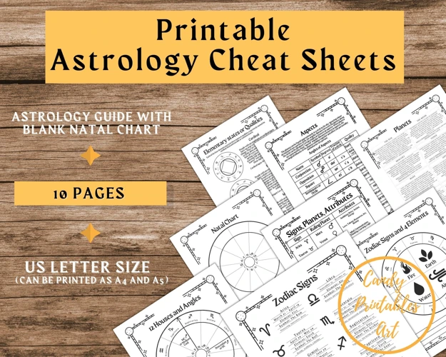 Astrology Tools For Career Guidance