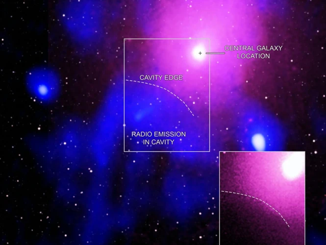 Astronomy In Architectural And Urban Planning