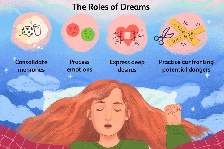 Benefits Of Lucid Dreaming For Mental Health