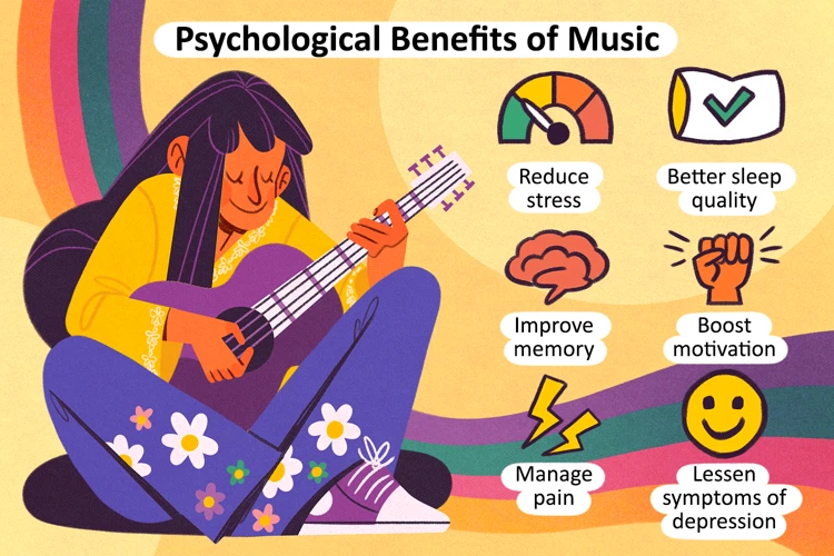 Benefits Of Music Therapy For Dream-Related Issues