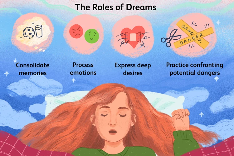 Benefits Of Using Dreams As Emotional Guidance