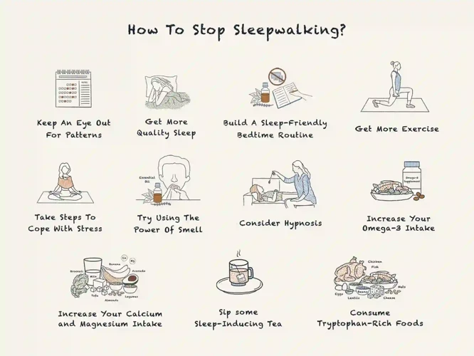 Common Causes Of Sleepwalking