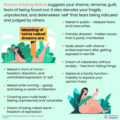 Common Naked Dreams And Their Meanings