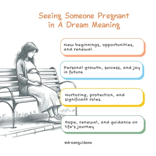 Common Nightmares In Pregnancy