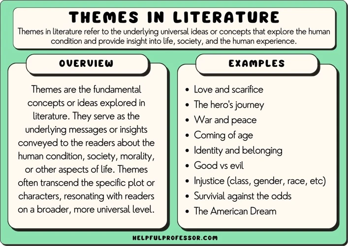 Common Themes And Meanings