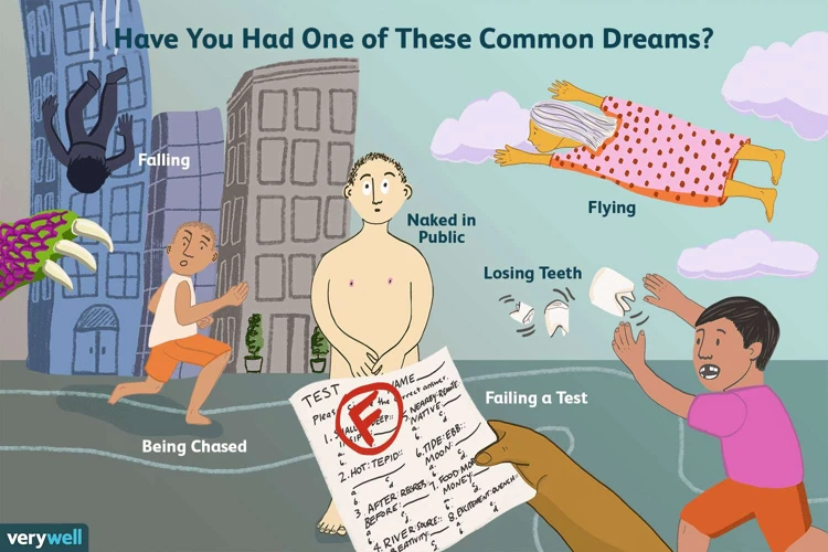 Common Types Of Recurring Dreams
