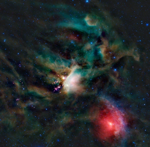 Comparing Ophiuchus With Other Star-Forming Regions