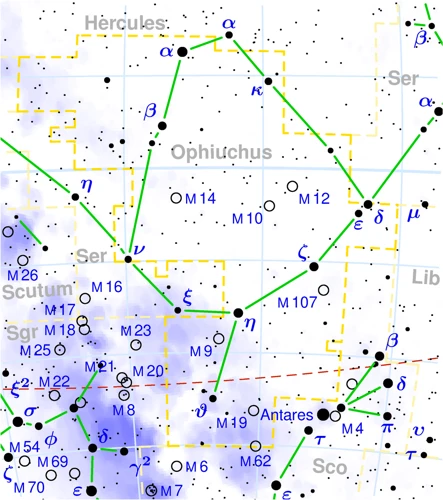 Compatibility Factors Between Ophiuchus And Aries