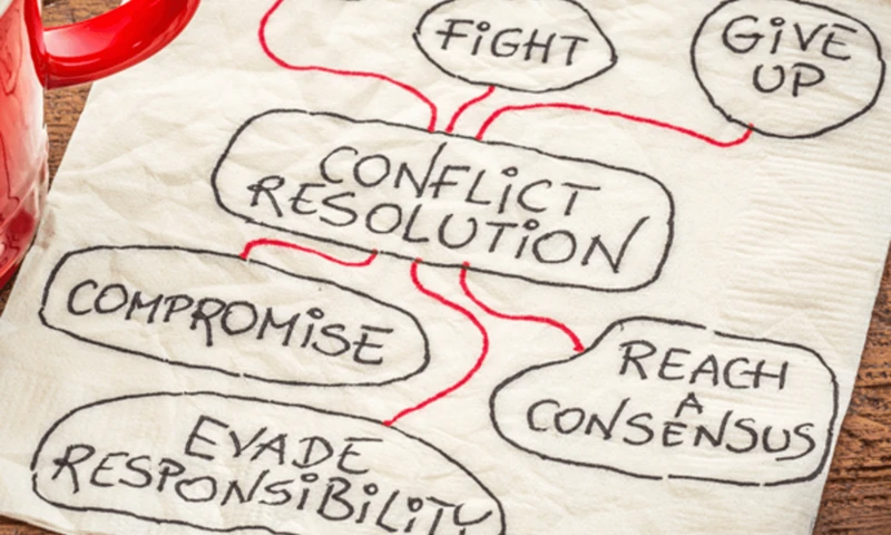 Conflict Resolution