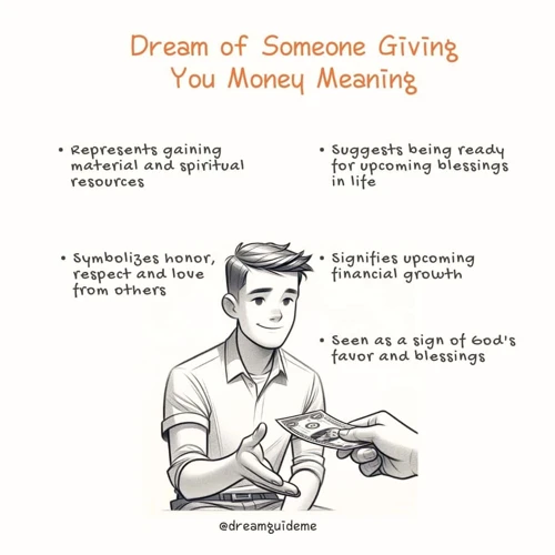 Dream Symbol: Money