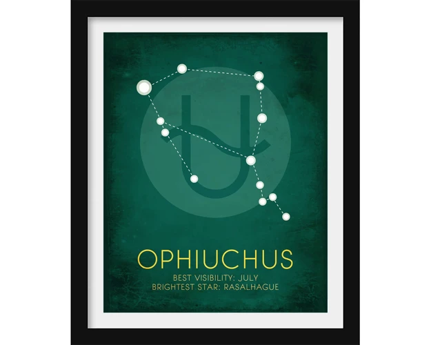 Exploring Ophiuchus' Career Paths And Interests