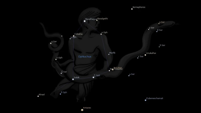 Exploring Ophiuchus In Astrological Readings