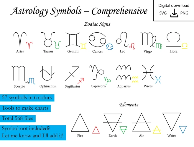 Exploring Planetary Symbols In Different Contexts