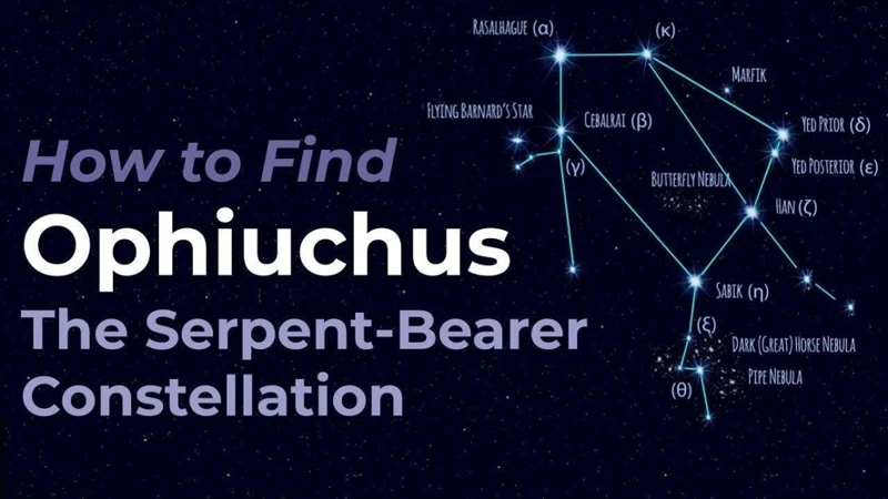 How To Locate Ophiuchus