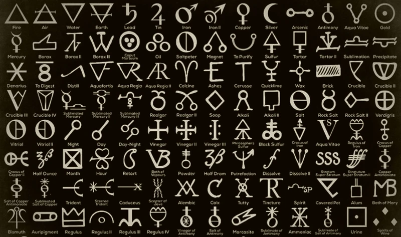 Interpreting Ancient Alchemical Symbols
