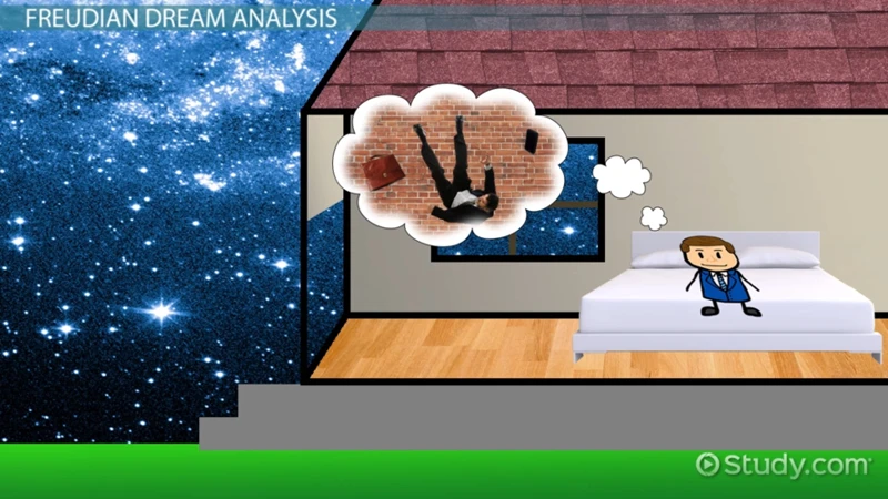 Interpreting Key-Related Dream Scenarios