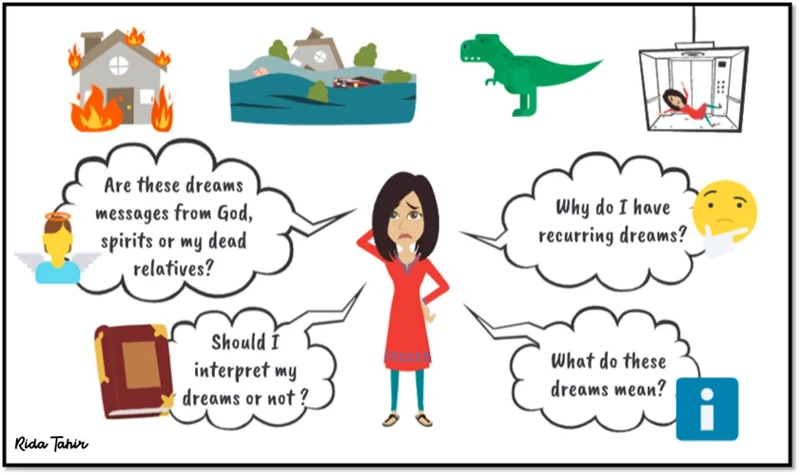 Interpreting Specific Recurring Symbols