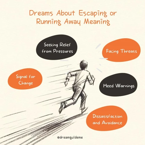 Meaning And Symbolism Of Running In Dreams