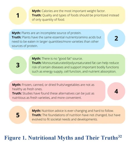 Myth #4: Restless Leg Syndrome Is A Psychological Condition