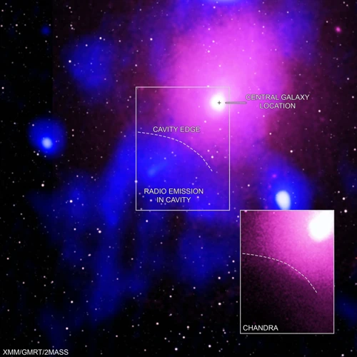 Ophiuchus And Astronomical Discoveries