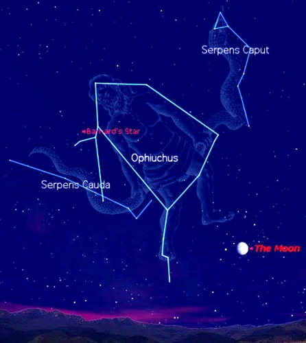 Ophiuchus In Films