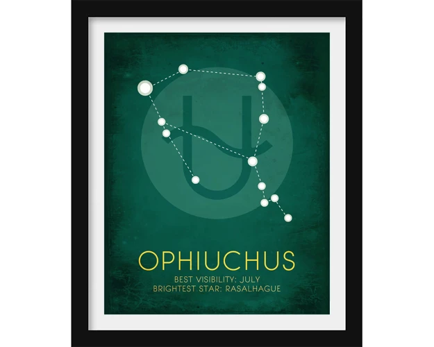 Ophiuchus In Movies And Television