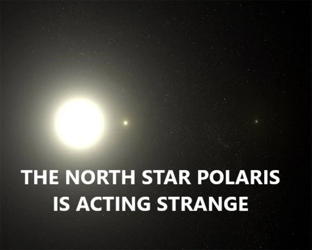 Polaris And Celestial Navigation