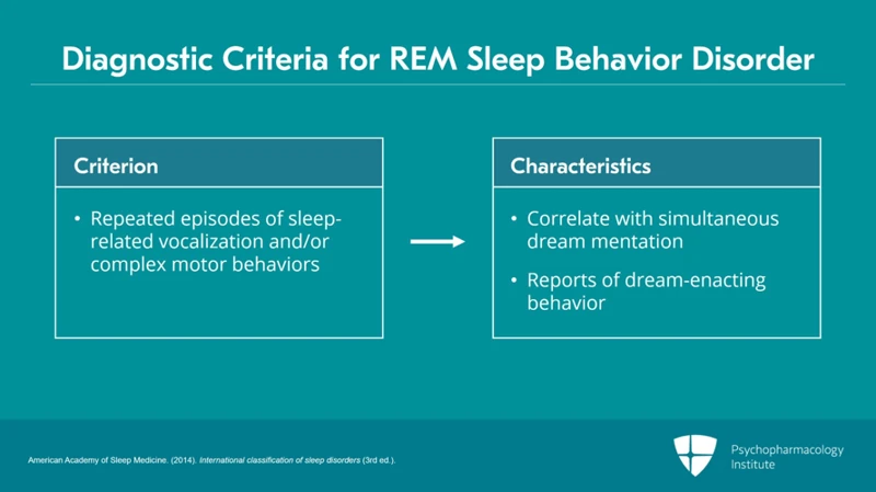 Rem Sleep Behavior Disorder
