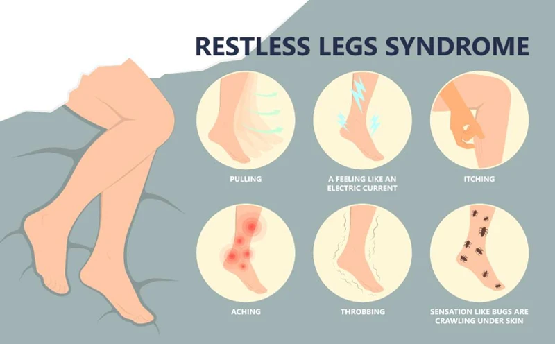 Restless Leg Syndrome During Pregnancy