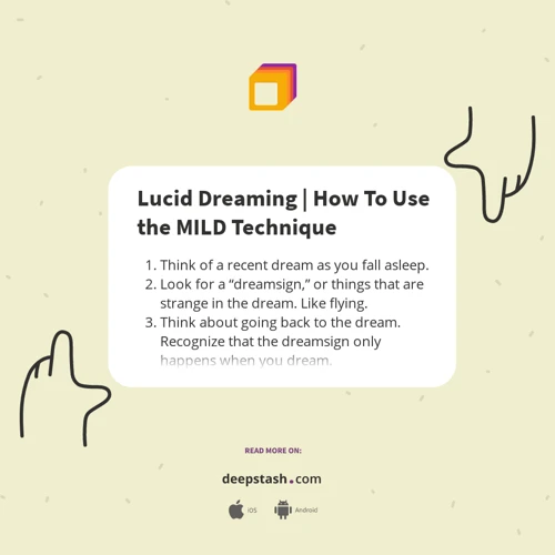 Role Of Lucid Dreaming Techniques