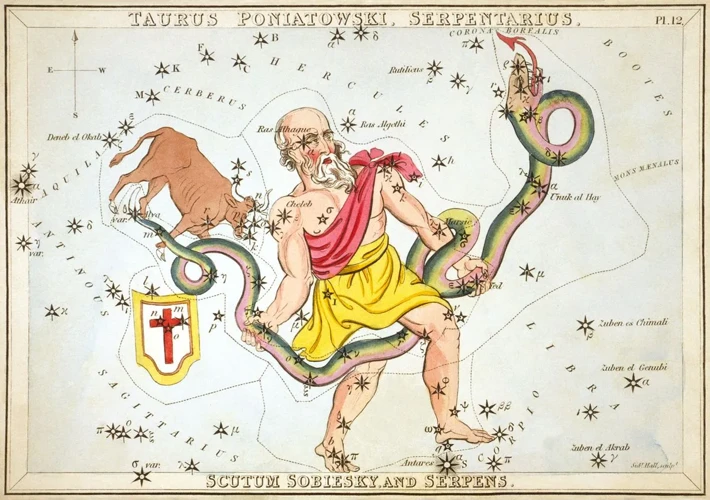 Scientific Validity Of Zodiac Signs