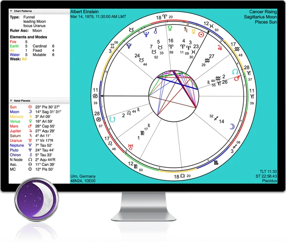 Setting Up An Astrology Software Or Website
