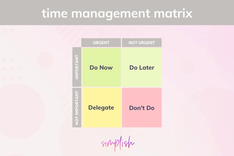 Strategies For Time Management Improvement