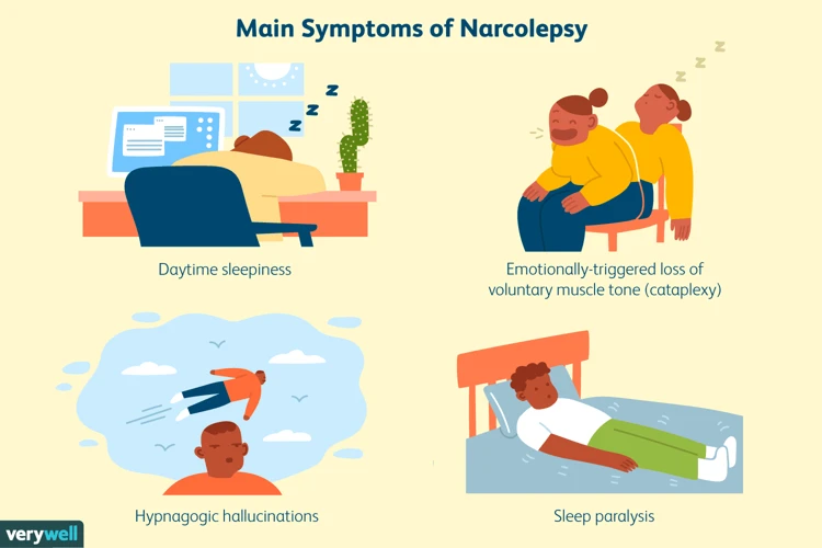 Symptoms Of Narcolepsy