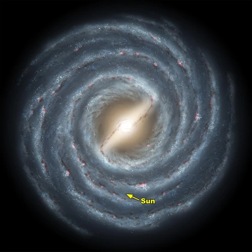 The Connection To Milky Way Galaxy
