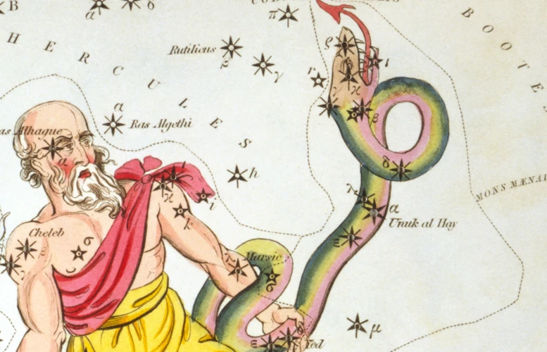 The Influence Of Astrological Predictions