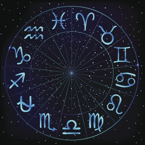 The Ophiuchus Zodiac Chart