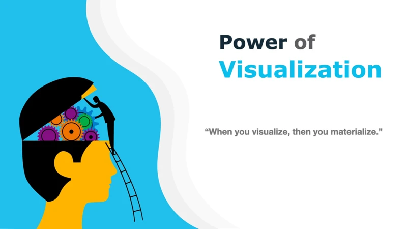 The Power Of Visualization