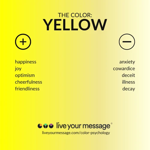 The Psychology Of Colors